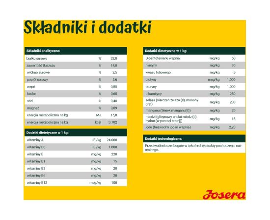 JOSERA Salmon with potatoes - dry dog food - 12,5 kg Suņu barība