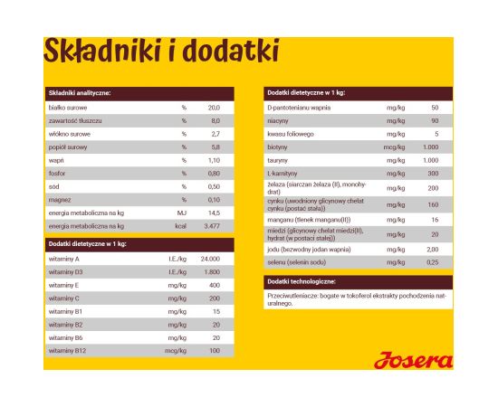 JOSERA Optiness Adult - dry dog food - 12,5 kg Suņu barība