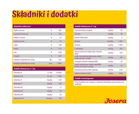 JOSERA MiniJunior - dry dog food - 10kg Suņu barība