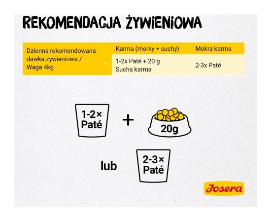 Josera Multipack -filet chicken, duck, turkey-6x85 g Kaķu konservi