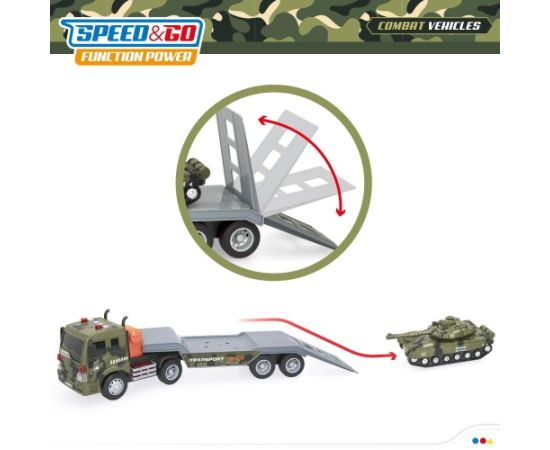 Speed & Go Auto treilers armijas ar tanku (skaņa, gaisma un inerce) 32 cm CB49902 Mašīnas un piederumi