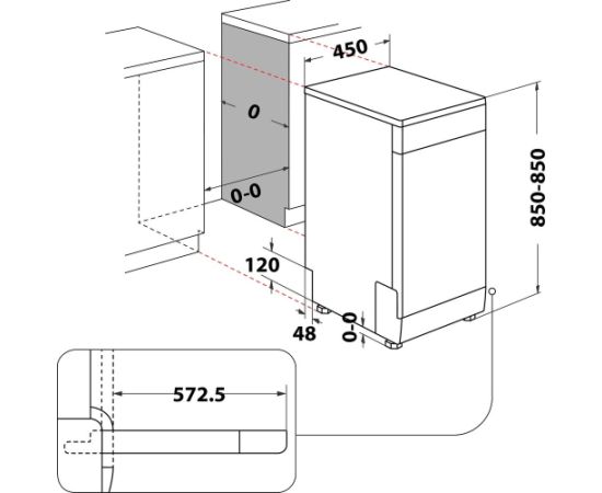 Dishwasher Indesit Jaunumi Sadz. tehnika