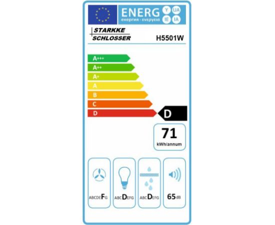Cooker hood Schlosser Jaunumi Sadz. tehnika