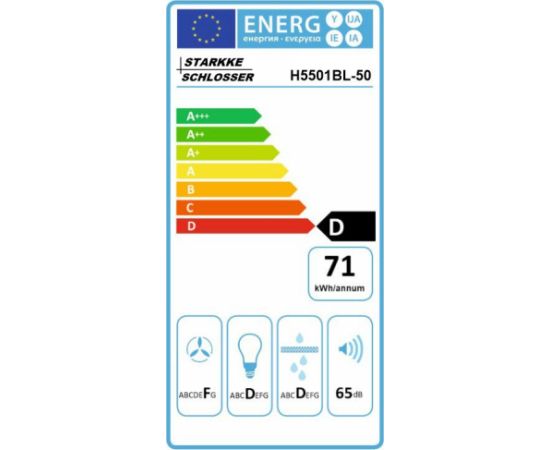 Cooker hood Schlosser Jaunumi Sadz. tehnika