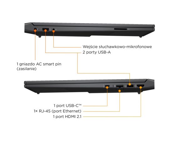 HP Victus 15-fa2243nw i5-13420H 15.6"FHD IPS 144Hz 300nits AG 16GB DDR4 3200 SSD512 GeForce RTX 4050_6GB Cam720p 70Wh Win11 Srebrna mika 2Y Portatīvie datori