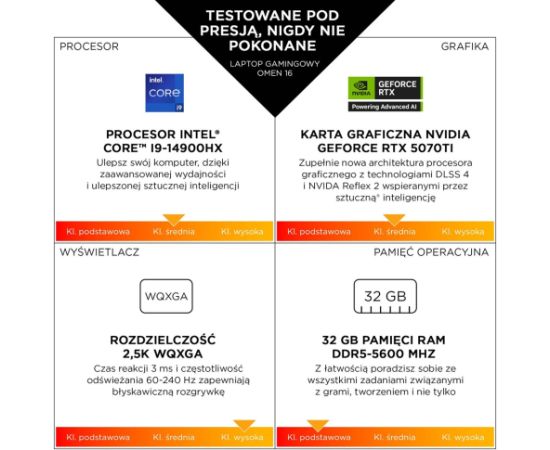 HP OMEN 16-am0007nw Ultra 5 225H 16.0" 2K IPS 144Hz 300nits AG 32GB DDR5 5600 SSD1TB GeForce RTX 5060_8GB Cam1080p 83Wh Win11 Shadow black 2Y Portatīvie datori