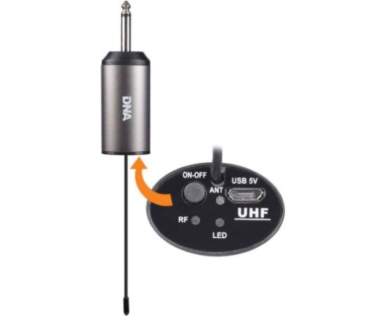 DNA Professional FU Dual Vocal - wireless microphone system Mикрофоны