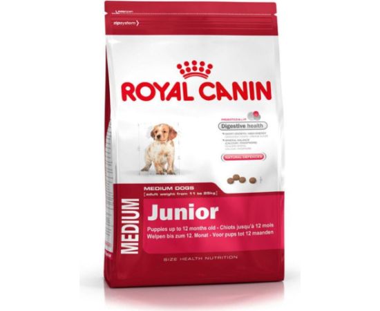 Royal Canin Medium Junior 1 kg Jaunumi - Datori