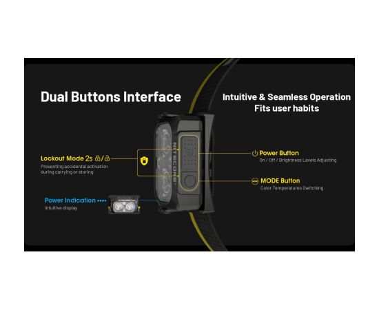 HEADLAMP NU SERIES 400 LUMENS NU25 MCT NITECORE Фонари