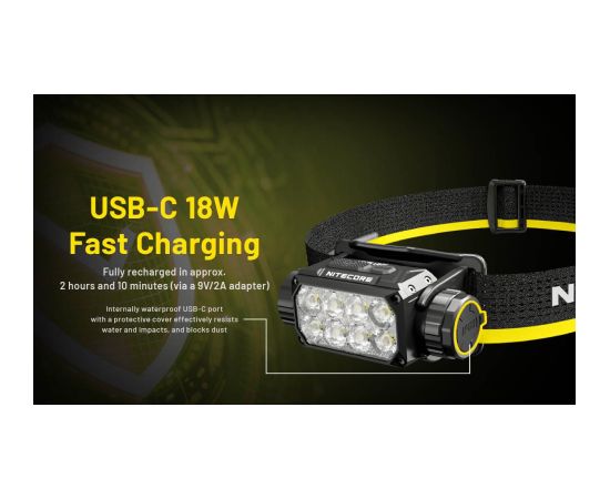 HEADLAMP H SERIES 3000 LUMENS HC75 UHE NITECORE Фонари