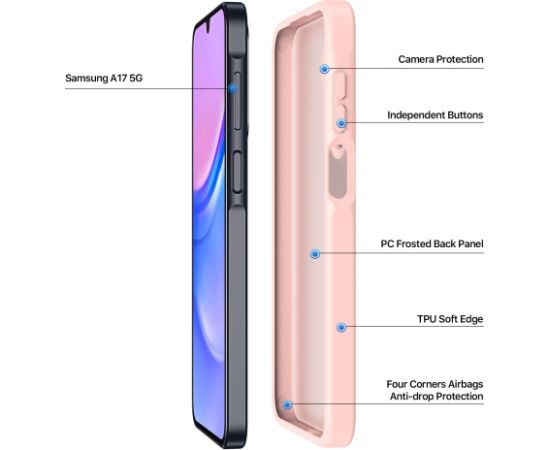 Чехол Dux Ducis Yind Samsung A175 A17 4G/A176 A17 5G розовый Чехлы - альтернативные