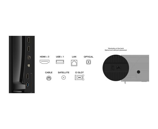 TCL 55P69K TV 139.7 cm (55") 4K Ultra HD Smart TV Wi-Fi Black Televizori