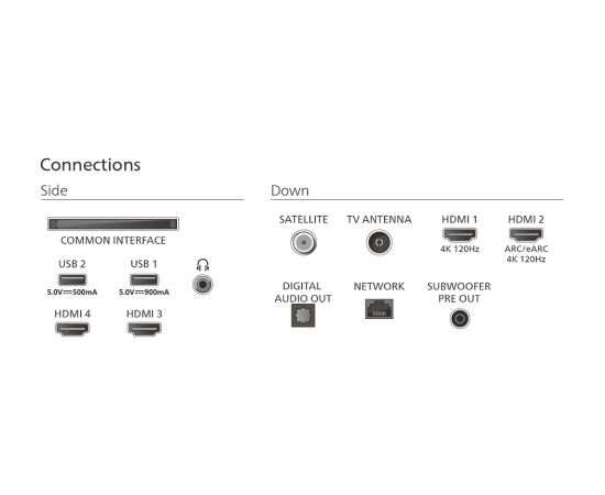 Philips OLED+ 4K Ambilight TV 77OLED910/12 77 Smart TV Google TV UHD Televizori