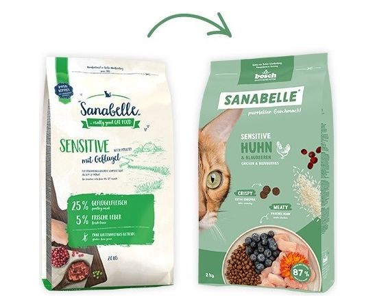 BOSCH Sanabelle Sensitive with chicken - dry cat food - 2kg Сухой корм для кошек