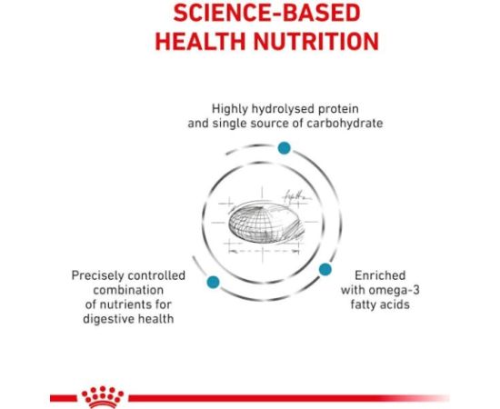ROYAL CANIN Hypoallergenic - dry dog food - 2kg Suņu barība