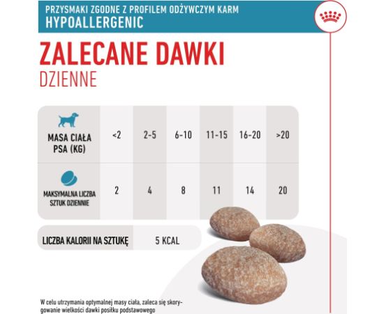 ROYAL CANIN Dog Hypoallergenic Treats - dog treat - 230g Suņu barība