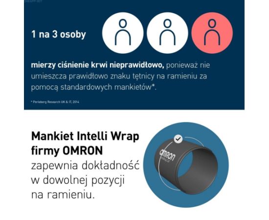 OMRON M3 COMFORT AFIB BLOOD PRESSURE MONITOR + POWER SUPPLY Asinsspiediena mērītāji