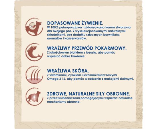 Purina DOG CHOW Sensitive Adult 14 kg Salmon Suņu barība