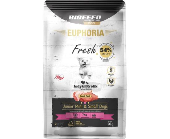 Biofeed EUPHORIA Fresh Junior Turkey with rabbit XS/S - dry dog food - 50g Suņu barība