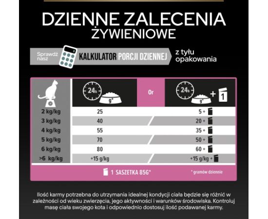 PURINA Pro Plan Delicate digestion Turkey - dry cat food - 400g Kaķu sausā barība