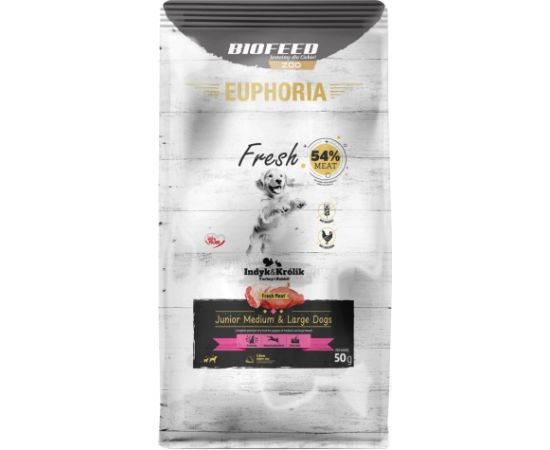 Biofeed EUPHORIA Fresh Junior Turkey with rabbit M/L - dry dog food - 50g Suņu barība