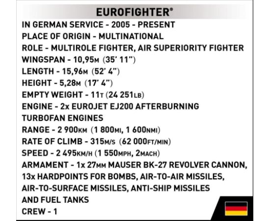 Cobi Teka Eurofighter Mašīnas un piederumi