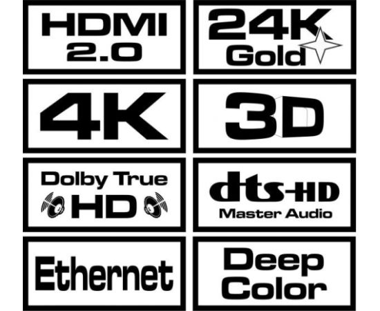 Savio CL-140 HDMI cable 7.5 m HDMI Type A (Standard) Black,Red  Кабель HDMI