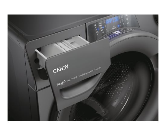 CANDY RP4 476BWMRR/1-S Jaunumi Sadz. tehnika