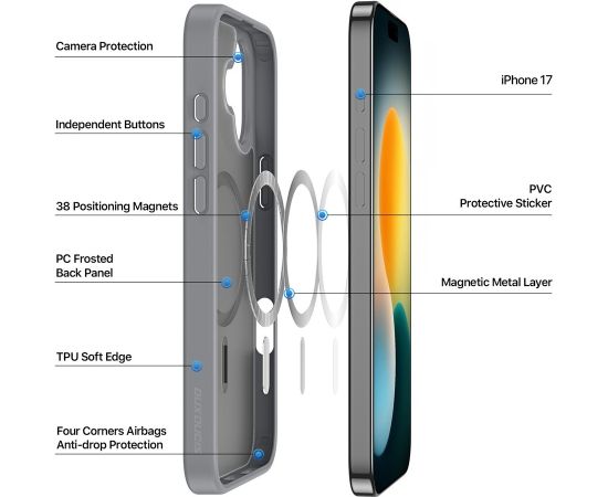 Чехол Dux Ducis Yind Apple iPhone 17 серый Чехлы - альтернативные