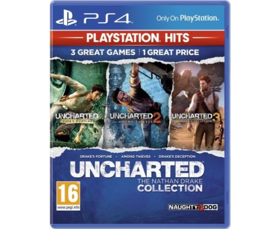 Sony Gra ps4 uncharted collection hits Игры