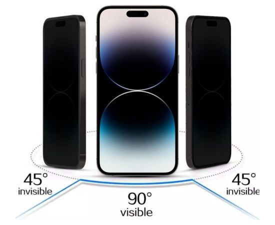 iLike -  GALAXY A52/A52S Tempered Privacy Glass Black Защитная пленка для экрана