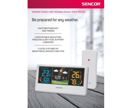 Sensor for SWS4100W  Sencor Метеорологические станции