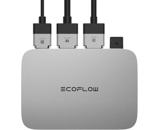 Zestaw EcoFlow mikroiwerter PowerStream + Smart Plug (8 sztuk) Jaunumi -Dārzam