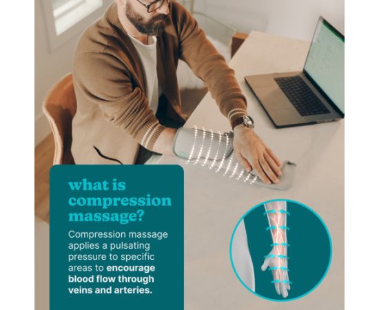 Homedics SR-CMH10H-GY  Modulair Hand Wrap Ķermeņu masieri