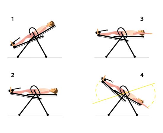 Inversijas galds inSPORTline Verge Jaunumi - Sports