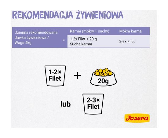 JOSERA Chicken fillet with veal - wet cat food - 70 g Kaķu konservi