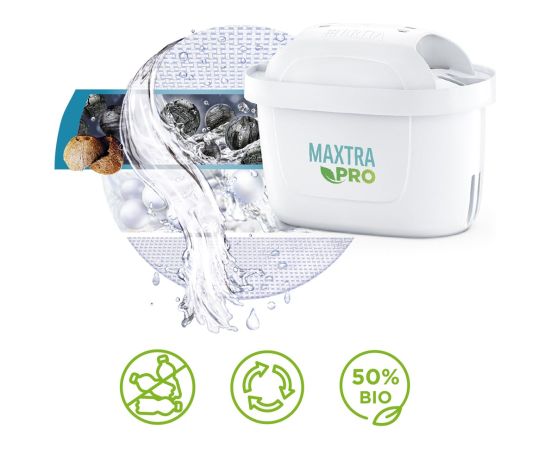 Brita MX+ Pro Pure Performance filter 2 pcs Citi trauki