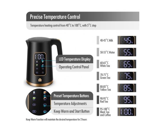 FORME FKG-6017 Tējkannas (elektriskās)