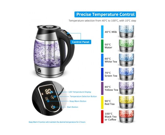 FORME FKG-448 Tējkannas (elektriskās)