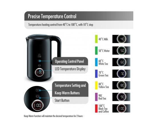 FORME FKG-7017 Tējkannas (elektriskās)