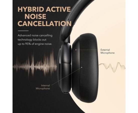 Anker Soundcore Headphones Life Q30 Bluetooth Over-ear Microphone Noise canceling Wireless White Austiņas