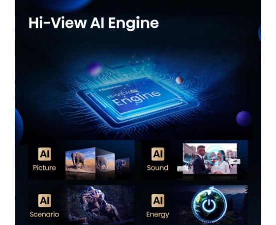 TV Set HISENSE 85U7Q 85" 4K Ultra HD ULED Телевизоры