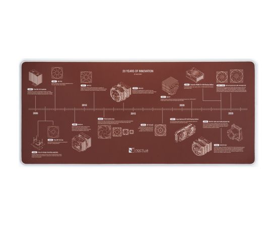 Mata jubileuszowa NOCTUA NP-DM3 90x40 cm, podkładka na biurko Palikņi pelēm