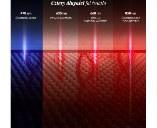 Neno LED LIGHT THERAPY MASK IMPROVING FACIAL SKIN CONDITION Sejas kopšana