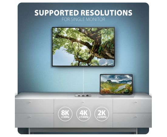 AXAGON USB-C 10Gbps DUAL 4K DISPLAY 7in1 hub HMC-CUB83X2 Usb HUB