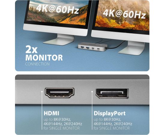 AXAGON USB-C 10Gbps DUAL 4K DISPLAY 7in1 hub HMC-CUB83X2 Usb HUB