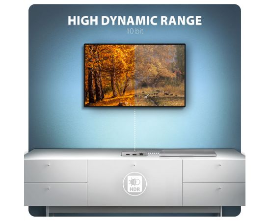 AXAGON USB-C 10Gbps DUAL 4K DISPLAY 7in1 hub HMC-CUB83X2 Usb HUB