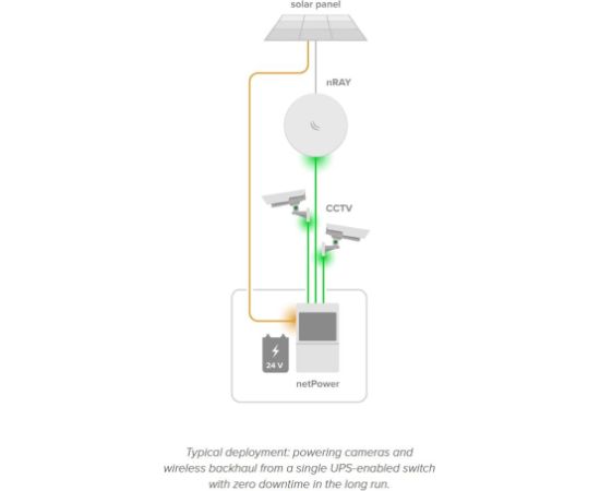 Switch MIKROTIK netPower Lite 8P PoE ports 8 120 Watts CSS610-8P-2S+OUT Switch