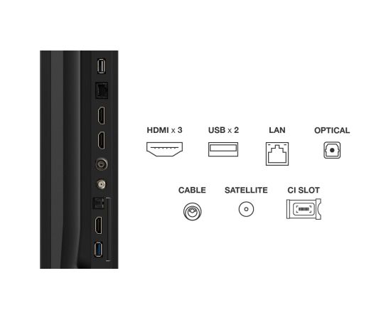 TCL 75P69K TV 190.5 cm (75") 4K Ultra HD Smart TV Wi-Fi Black Телевизоры