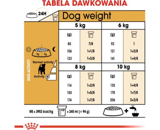 ROYAL CANIN Jack Russell Adult - Dry dog food - 7.5 kg Suņu barība